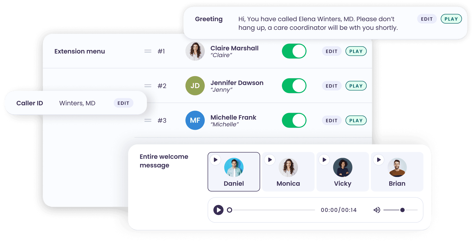 IVR editor with greeting, extension menu, caller ID and AI voice selection